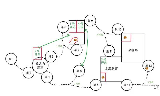 最终幻想15（掌握笔直螺旋角攻略的关键技巧）  第2张